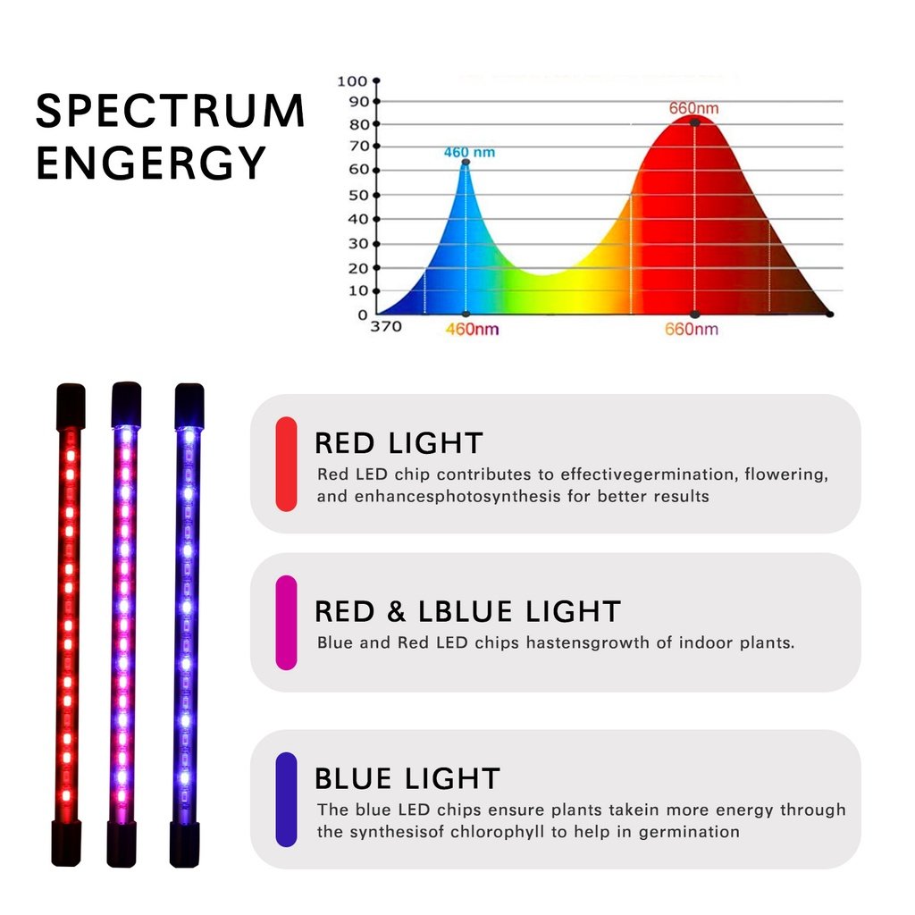 Rumahhome_LED Grow Light USB Phyto Lamp Full Spectrum With Control For Plants Seedlings Flower Indoor Plant nursery lamp