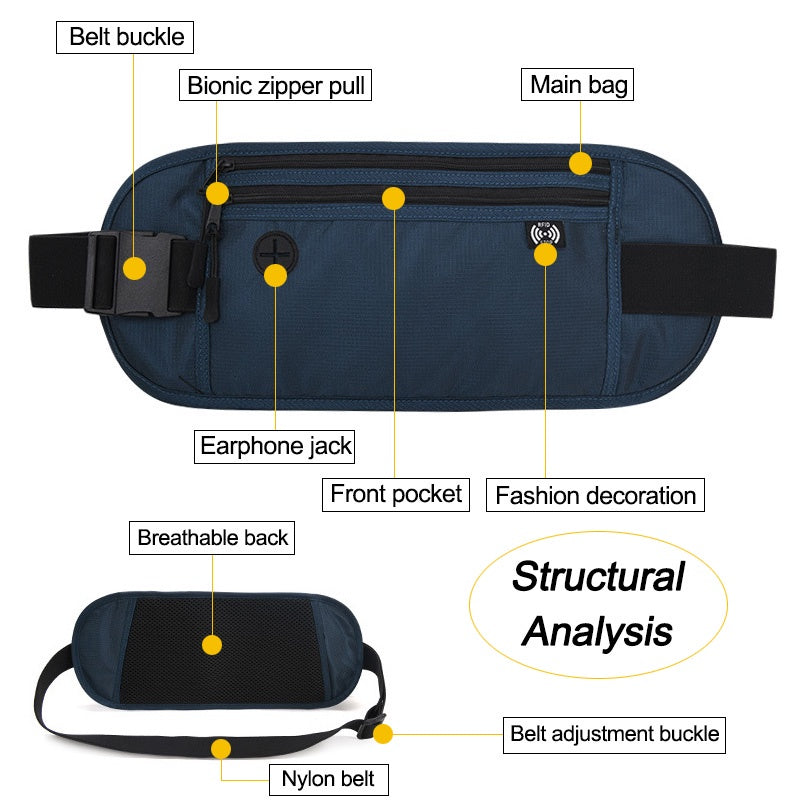Travel Money Belt Sport Waist Wallet RFID Blocking Anti-Theft Passport for Men & Women