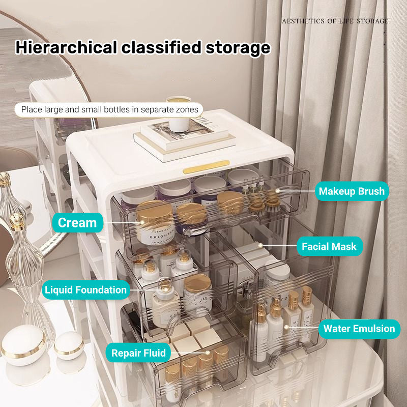 Dustproof Cosmetic Storage Organiser with Drawers - Skincare & Makeup Vanity Table Organizer,  Transparent Desktop Box