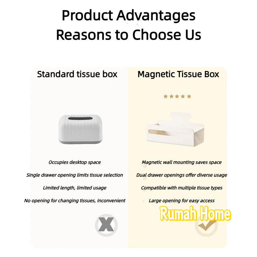 Magnetic Fridge Paper Towel Holder Kitchen Tissue Organiser Rack Wall Mount No Drill Shelf Space Saving Storage Box