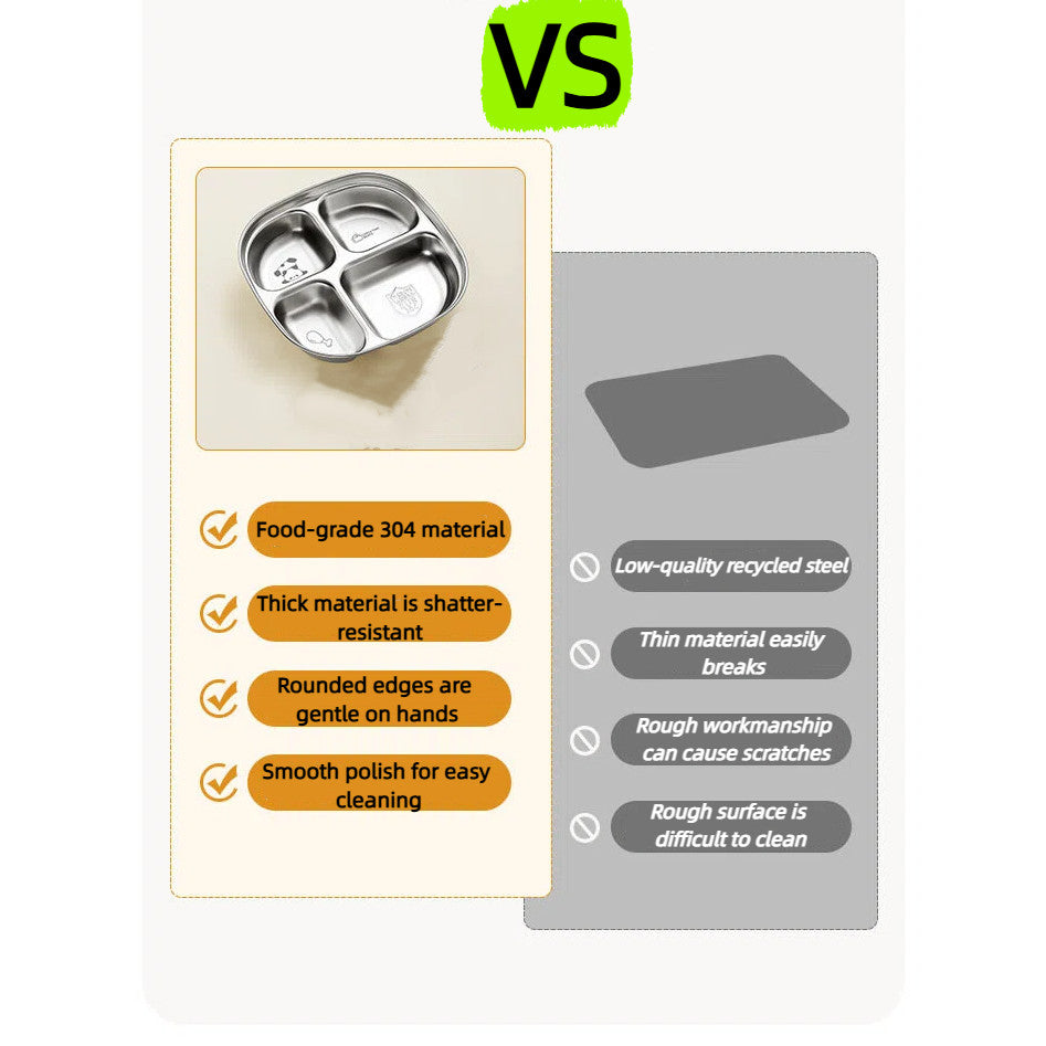 Baby Food Tray SUS 304 Stainless Food Tray Divided Dinner Tray Kids Lunch Box Container Food