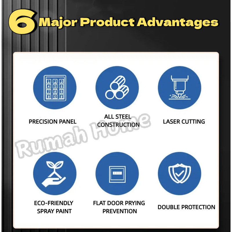 Digital Security Safe Box | Electronic Password/Key Unlock For Kids Adults Document Storage Secret Items Home Piggy Bank